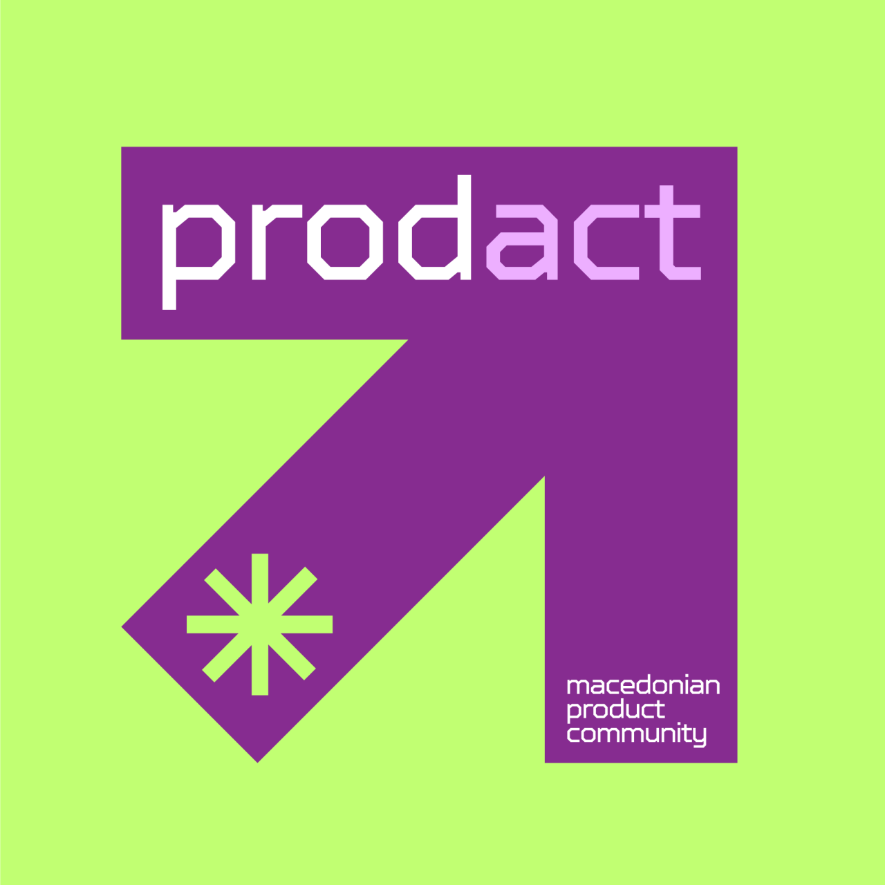ProdACT logo